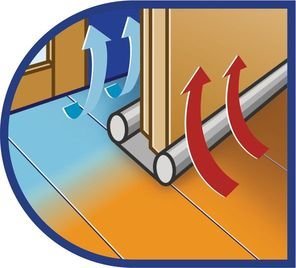 Jak správně vybrat těsnění do oken: Průvodce pro domácí kutily