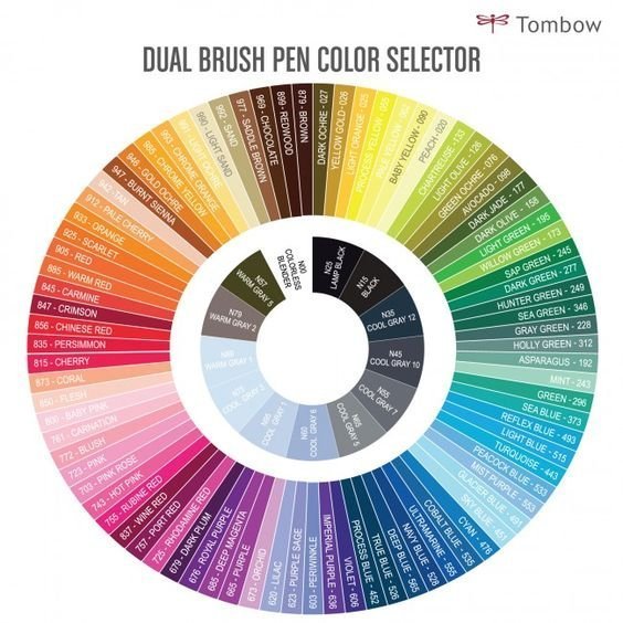 Tombow Sada oboustranných fixů ABT Dual Brush Pen – Pastels, 18 ks